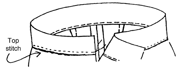 Figure 12. Finishing a waistband edge by topstitching.